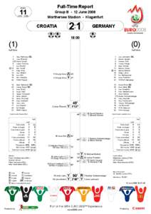 Full-Time Report  Match