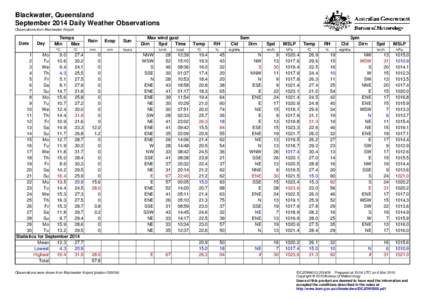 Blackwater, Queensland September 2014 Daily Weather Observations Observations from Blackwater Airport. Date