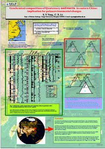 Geochemical compositions of Quaternary sediments in eastern China: implication for paleoenvironmental changes S. Y. Yang, C. X. Li Dept. of Marine Geology, Tongji University, Shanghai, E-mail:  