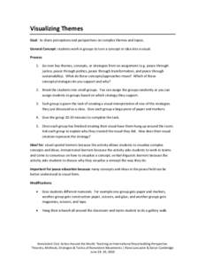 Visualizing Themes Goal: to share perceptions and perspectives on complex themes and topics. General Concept: students work in groups to turn a concept or idea into a visual. Process: 1. Go over key themes, concepts, or 