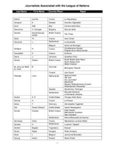 Journalists Associated with the League of Nations Last Name First Name  Country/Place