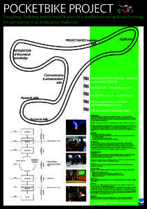 POCKETBIKE PROJECT  UBL Designs - http://www.ublwebdesignderby.co.uk Designing, building and/or modification of a pocketbike using ecotechnology for competing in an endurance challenge.