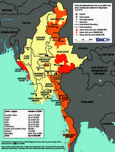 Internal displacement due to conflict and inter-communal violence in Myanmar July 2014 BHUTAN