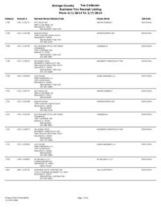 Tax Collector Orange County Business Tax Receipt Listing From[removed]To[removed]Category