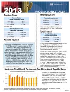 2013 AUGUST Tourism News Phoenix Metro Overall Occupancy Level