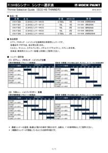 エコＨＳシンナー　シンナー選択表 Thinner Selection Guide　［ECO HS THINNER］ ■ 製品一覧 品番 016-F300 016-F301