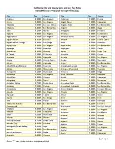 California City and County Sales and Use Tax Rates Rates Effective[removed]through[removed]City Acampo Acton Adelaida