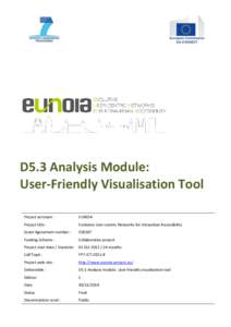 D5.3 Analysis Module: User-Friendly Visualisation Tool Project acronym : EUNOIA