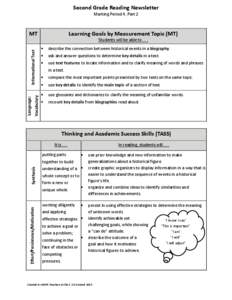 Second Grade Reading Newsletter Marking Period 4, Part 2 Learning Goals by Measurement Topic (MT)  MT