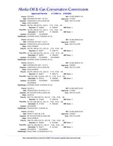 Approved Permits[removed]to Permit: [removed]Well: KUPARUK RIV UNIT 1B-13L2