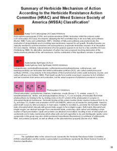 Summary of Herbicide Mechanism of Action According to the Herbicide Resistance Action Committee (HRAC) and Weed Science Society of