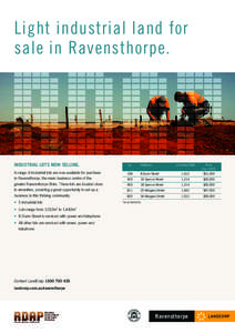 Light industrial land for sale in Ravensthorpe. INDUSTRIAL LOTS NOW SELLING. A range of industrial lots are now available for purchase in Ravensthorpe, the main business centre of the