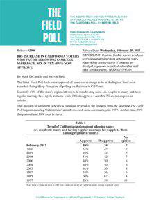 THE FIELD POLL