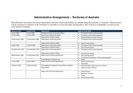 Administrative Arrangements – Territories of Australia The table below documents the various departments which have held responsibility for administering the territories of Australia. This document will be of interest 