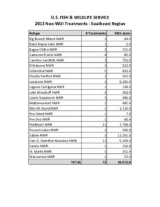 U.S. FISH & WILDLIFE SERVICE 2013 Non-WUI Treatments - Southeast Region Refuge Big Branch Marsh NWR Black Bayou Lake NWR Bogue Chitto NWR