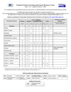 National Newborn Screening and Genetics Resource Center Page 1 of 3 - updated October 2, 2006 For consistency this report follows the format used by the U.S. National Newborn Screening & Genetics Resource Center Dot 