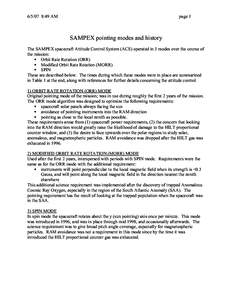 Microsoft Word - SAMPEX_pointing_history2.doc