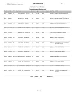 Report run on: Thursday the twenty-eighth of October 2004 Page 1  Real Property Services