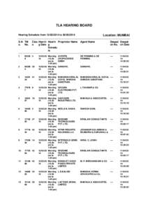 TLA HEARING BOARD Hearing Schedule from[removed]to[removed]S.N TM o. No.