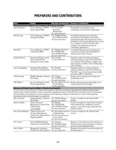 PREPARERS AND CONTRIBUTORS Name Position Education and Experience Planning Team (also members of the Interagency Work Group; see below) Laurie Shannon