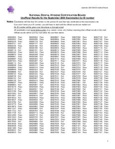 September 2008 NDHCE Unofficial Results  NATIONAL DENTAL HYGIENE CERTIFICATION BOARD Unofficial Results for the September 2008 Examination by ID number Notes: Candidates will find their ID number on the picture-ID card t