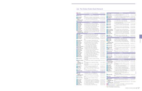 Outline of the Bank (As of March 31, 2011) Company Name	  The Shoko Chukin Bank, Ltd.