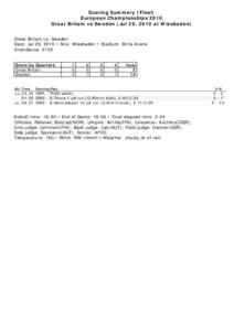 Scoring Summary (Final) European Championships 2010 Great Britain vs Sweden (Jul 29, 2010 at Wiesbaden) Great Britain vs. Sweden Date: Jul 29, 2010 • Site: Wiesbaden • Stadium: Brita-Arena Attendance: 2135