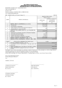 RELATÓRIO DE GESTÃO FISCAL DEMONSTRATIVO DA DESPESA COM PESSOAL ORÇAMENTOS FISCAL E DA SEGURIDADE SOCIAL MUNICÍPIO: ILHABELA/SP - PODER EXECUTIVO CNPJ: 32 Exercício: 2010