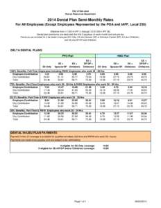 City of San José Human Resources Department 2014 Dental Plan Semi-Monthly Rates For All Employees (Except Employees Represented by the POA and IAFF, Local 230) Effective fromPP 1) throughPP 26)