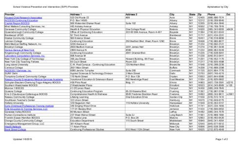 School Violence Prevention and Intervention (SVPI) Providers Provider Abused Child Research Associates ACCESS Continuing Education Capital Region BOCES Mind Matters Consulting Services, Inc.