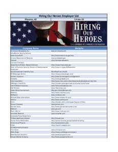 Hiring Our Heroes Employer List Phoenix, AZ 13-Jan-15  Company Name