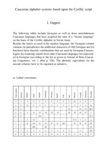 Caucasian alphabet systems based upon the Cyrillic script  J. Gippert The following tables include Georgian as well as those autochthonous Caucasian languages that have acquired the state of a 