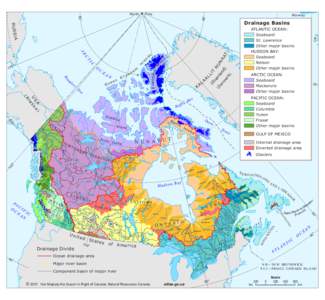 Norway  RUSS Drainage Basins