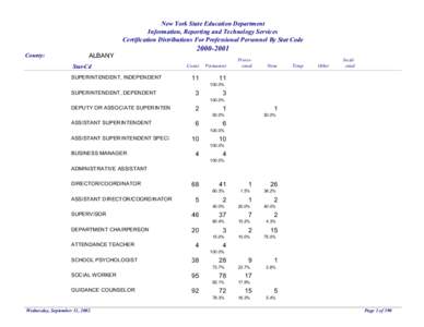 New York State Education Department Information, Reporting and Technology Services Certification Distributions For Professional Personnel By Stat Code County:  ALBANY