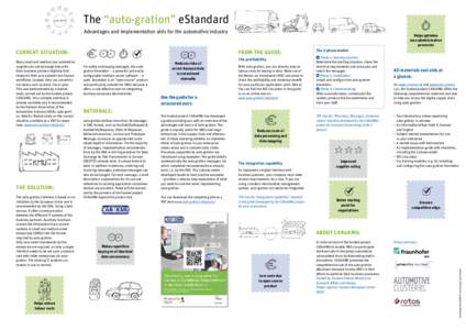 The “auto-gration” eStandard Advantages and implementation aids for the automotive industry current situation:  The solution: