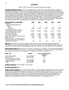 Mineral Commodity Summaries 2015