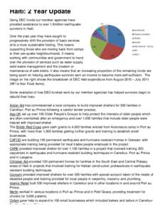 Haiti: 2 Year Update | Disasters Emergency Committee