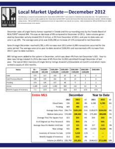 Real estate broker / Housing Affordability Index / Business / Real estate pricing / Real estate / National Association of Realtors / Marketing