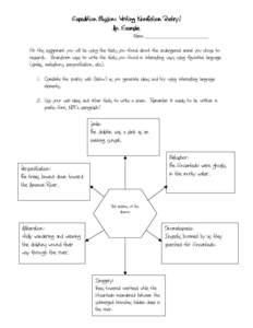 Expedition Mission: Writing Writing Nonfiction Poetry! An Example Name: For this assignment you will be using the facts you found about the endangered animal you chose to research. Brainstorm ways to write the facts you 