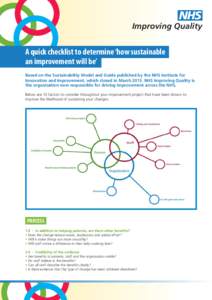 NHS Improving Quality A quick checklist to determine ‘how sustainable an improvement will be’ Based on the Sustainability Model and Guide published by the NHS Institute for