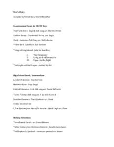 Men’s Choirs Compiled by Patrick Ryan, Interim R&S Chair Recommended Pieces for MS/HS Boys The Turtle Dove - English folk song arr. Merrilee Webb Codfish Shanty - Traditional Shanty, arr. Singh