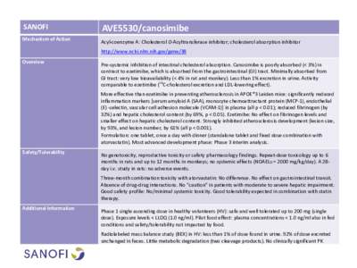 SANOFI Mechanism of Action AVE5530/canosimibe Acyl-coenzyme A: Cholesterol O-Acyltransferase inhibitor; cholesterol absorption inhibitor http://www.ncbi.nlm.nih.gov/gene/38