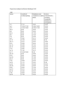 Programma wadlopen bij Paesens-Moddergat 2018 JUNI Datum vr 1 za 2