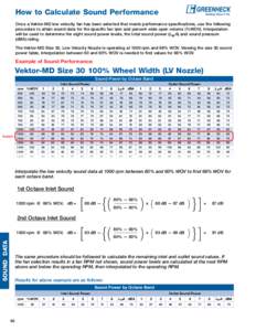 How to Calculate Sound Performance Once a Vektor-MD low velocity fan has been selected that meets performance specifications, use the following procedure to attain sound data for the specific fan rpm and percent wide ope