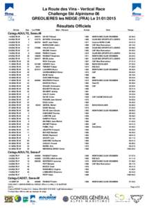 La Route des Vins - Vertical Race Challenge Ski Alpinisme 06 GREOLIERES les NEIGE (FRA) Le[removed]Clt/Cat  Dos