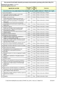 Golan Heights / Public health / Non-communicable disease / Health / Geography of Asia / A67