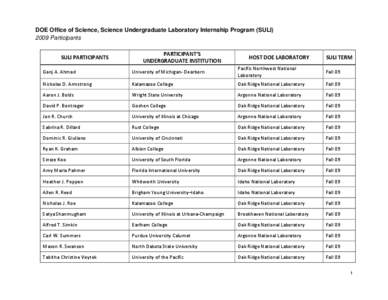 DOE Office of Science, Science Undergraduate Laboratory Internship Program (SULI[removed]Participants SULI PARTICIPANTS PARTICIPANT’S UNDERGRADUATE INSTITUTION