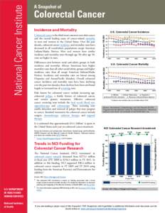 Colorectal Cancer Incidence and Mortality Risk factors for colorectal cancer include increasing age, colorectal polyps, a family history of colorectal cancer, and certain genetic mutations. Effective colorectal