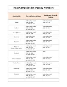 New York / Westchester County /  New York / New Rochelle /  New York / Yonkers /  New York / Briarcliff Manor /  New York / Law enforcement in Westchester County / Cities /  towns and villages in Westchester County / Geography of New York / Hudson Valley / Mount Pleasant /  New York