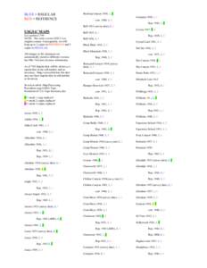 Los Angeles County /  California / Corr / Sunland-Tujunga /  Los Angeles